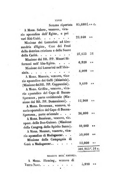 Annali della propagazione della fede raccolta periodica delle lettere dei vescovi e dei missionarj delle missioni nei due mondi ... che forma il seguito delle Lettere edificanti