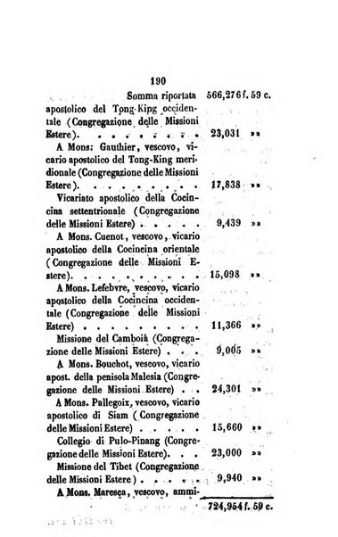 Annali della propagazione della fede raccolta periodica delle lettere dei vescovi e dei missionarj delle missioni nei due mondi ... che forma il seguito delle Lettere edificanti