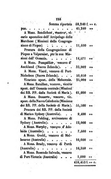 Annali della propagazione della fede raccolta periodica delle lettere dei vescovi e dei missionarj delle missioni nei due mondi ... che forma il seguito delle Lettere edificanti