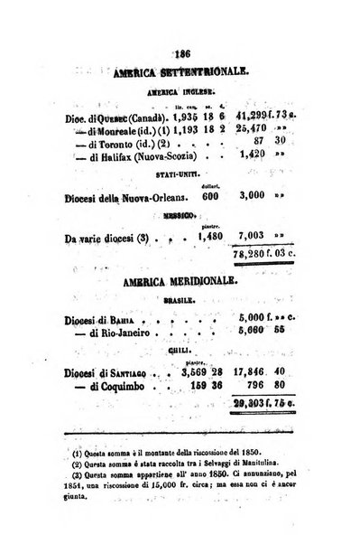 Annali della propagazione della fede raccolta periodica delle lettere dei vescovi e dei missionarj delle missioni nei due mondi ... che forma il seguito delle Lettere edificanti