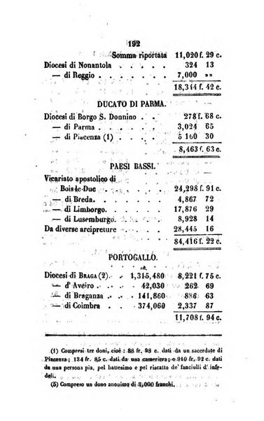 Annali della propagazione della fede raccolta periodica delle lettere dei vescovi e dei missionarj delle missioni nei due mondi ... che forma il seguito delle Lettere edificanti