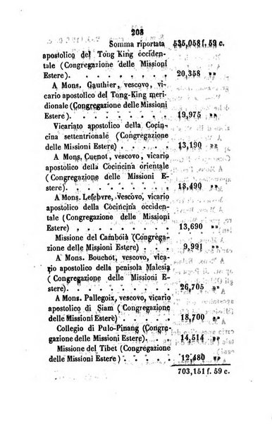 Annali della propagazione della fede raccolta periodica delle lettere dei vescovi e dei missionarj delle missioni nei due mondi ... che forma il seguito delle Lettere edificanti