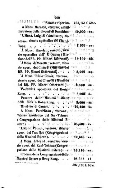 Annali della propagazione della fede raccolta periodica delle lettere dei vescovi e dei missionarj delle missioni nei due mondi ... che forma il seguito delle Lettere edificanti