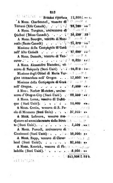 Annali della propagazione della fede raccolta periodica delle lettere dei vescovi e dei missionarj delle missioni nei due mondi ... che forma il seguito delle Lettere edificanti