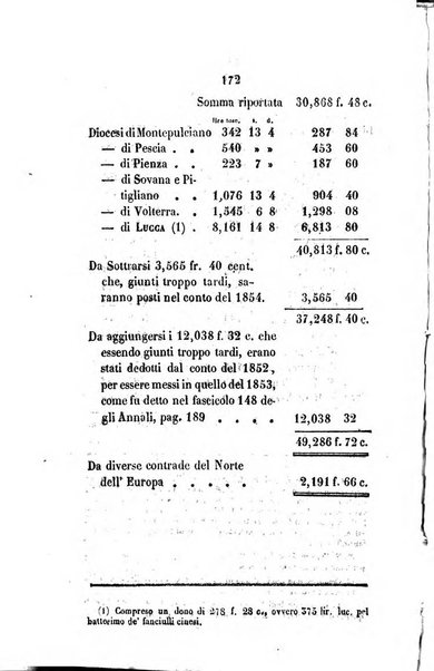 Annali della propagazione della fede raccolta periodica delle lettere dei vescovi e dei missionarj delle missioni nei due mondi ... che forma il seguito delle Lettere edificanti