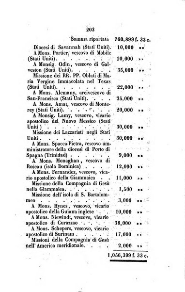 Annali della propagazione della fede raccolta periodica delle lettere dei vescovi e dei missionarj delle missioni nei due mondi ... che forma il seguito delle Lettere edificanti