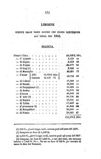 Annali della propagazione della fede raccolta periodica delle lettere dei vescovi e dei missionarj delle missioni nei due mondi ... che forma il seguito delle Lettere edificanti