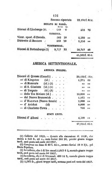 Annali della propagazione della fede raccolta periodica delle lettere dei vescovi e dei missionarj delle missioni nei due mondi ... che forma il seguito delle Lettere edificanti