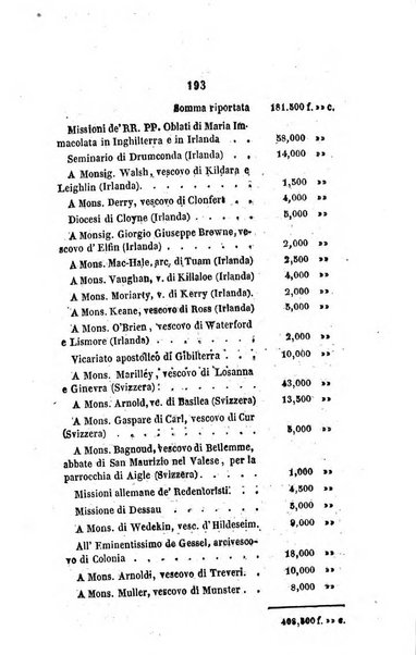 Annali della propagazione della fede raccolta periodica delle lettere dei vescovi e dei missionarj delle missioni nei due mondi ... che forma il seguito delle Lettere edificanti