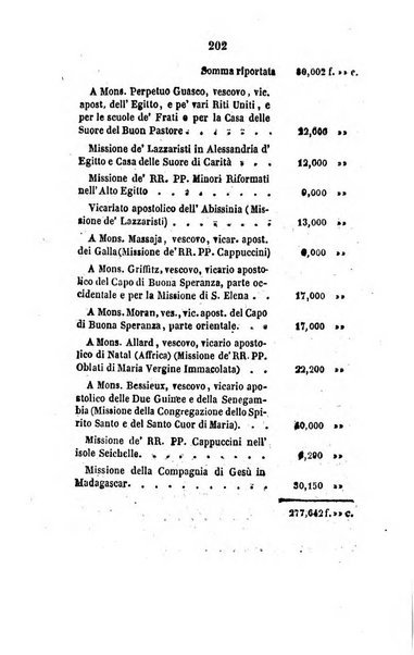 Annali della propagazione della fede raccolta periodica delle lettere dei vescovi e dei missionarj delle missioni nei due mondi ... che forma il seguito delle Lettere edificanti