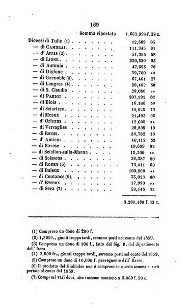 Annali della propagazione della fede raccolta periodica delle lettere dei vescovi e dei missionarj delle missioni nei due mondi ... che forma il seguito delle Lettere edificanti