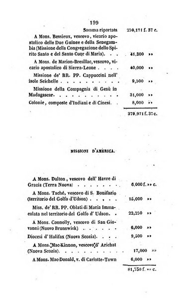 Annali della propagazione della fede raccolta periodica delle lettere dei vescovi e dei missionarj delle missioni nei due mondi ... che forma il seguito delle Lettere edificanti