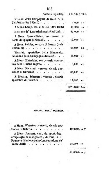 Annali della propagazione della fede raccolta periodica delle lettere dei vescovi e dei missionarj delle missioni nei due mondi ... che forma il seguito delle Lettere edificanti