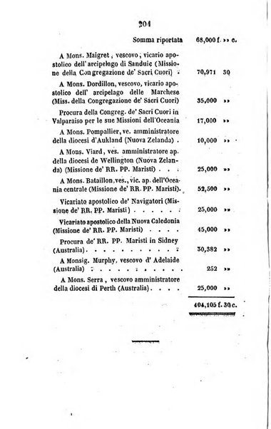 Annali della propagazione della fede raccolta periodica delle lettere dei vescovi e dei missionarj delle missioni nei due mondi ... che forma il seguito delle Lettere edificanti