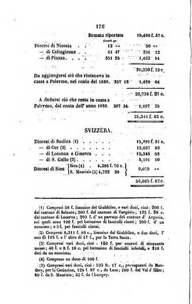 Annali della propagazione della fede raccolta periodica delle lettere dei vescovi e dei missionarj delle missioni nei due mondi ... che forma il seguito delle Lettere edificanti