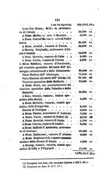 Annali della propagazione della fede raccolta periodica delle lettere dei vescovi e dei missionarj delle missioni nei due mondi ... che forma il seguito delle Lettere edificanti