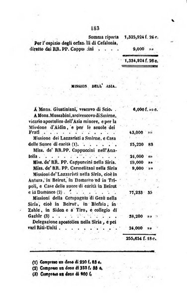 Annali della propagazione della fede raccolta periodica delle lettere dei vescovi e dei missionarj delle missioni nei due mondi ... che forma il seguito delle Lettere edificanti