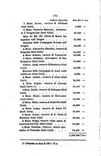 Annali della propagazione della fede raccolta periodica delle lettere dei vescovi e dei missionarj delle missioni nei due mondi ... che forma il seguito delle Lettere edificanti