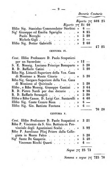 Annali della propagazione della fede raccolta periodica delle lettere dei vescovi e dei missionarj delle missioni nei due mondi ... che forma il seguito delle Lettere edificanti