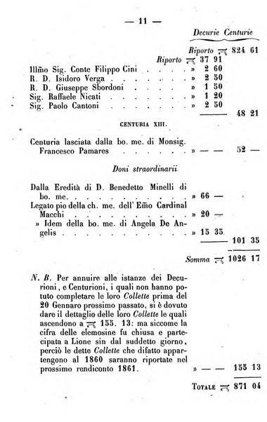 Annali della propagazione della fede raccolta periodica delle lettere dei vescovi e dei missionarj delle missioni nei due mondi ... che forma il seguito delle Lettere edificanti