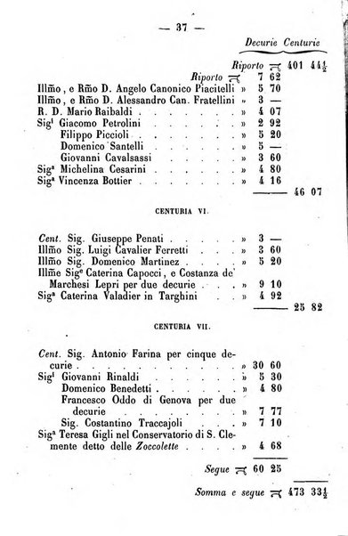 Annali della propagazione della fede raccolta periodica delle lettere dei vescovi e dei missionarj delle missioni nei due mondi ... che forma il seguito delle Lettere edificanti