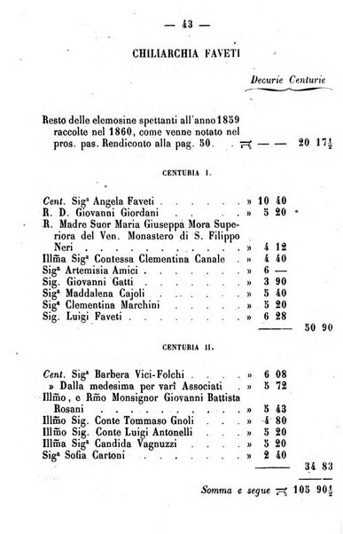 Annali della propagazione della fede raccolta periodica delle lettere dei vescovi e dei missionarj delle missioni nei due mondi ... che forma il seguito delle Lettere edificanti