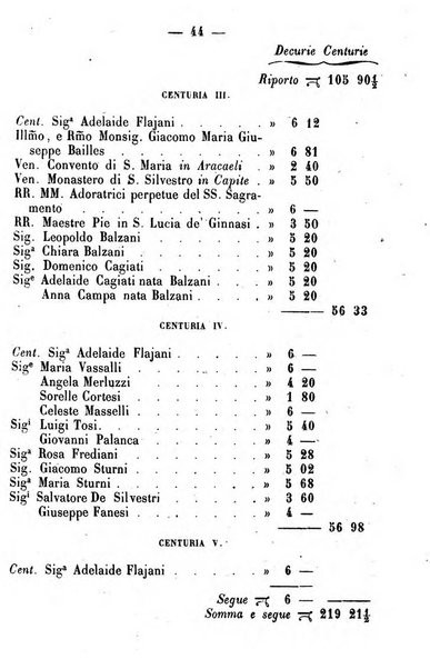 Annali della propagazione della fede raccolta periodica delle lettere dei vescovi e dei missionarj delle missioni nei due mondi ... che forma il seguito delle Lettere edificanti