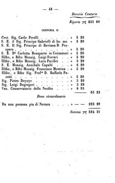 Annali della propagazione della fede raccolta periodica delle lettere dei vescovi e dei missionarj delle missioni nei due mondi ... che forma il seguito delle Lettere edificanti