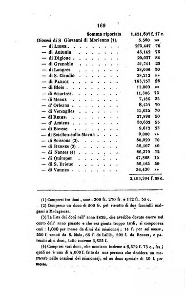 Annali della propagazione della fede raccolta periodica delle lettere dei vescovi e dei missionarj delle missioni nei due mondi ... che forma il seguito delle Lettere edificanti