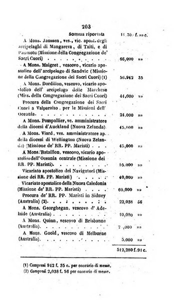 Annali della propagazione della fede raccolta periodica delle lettere dei vescovi e dei missionarj delle missioni nei due mondi ... che forma il seguito delle Lettere edificanti