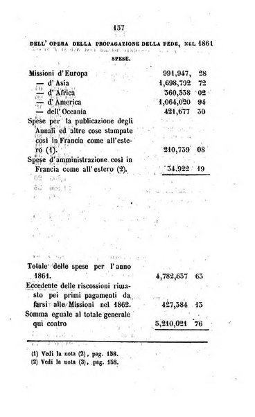 Annali della propagazione della fede raccolta periodica delle lettere dei vescovi e dei missionarj delle missioni nei due mondi ... che forma il seguito delle Lettere edificanti