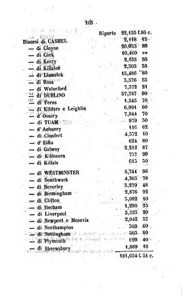 Annali della propagazione della fede raccolta periodica delle lettere dei vescovi e dei missionarj delle missioni nei due mondi ... che forma il seguito delle Lettere edificanti