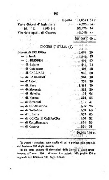 Annali della propagazione della fede raccolta periodica delle lettere dei vescovi e dei missionarj delle missioni nei due mondi ... che forma il seguito delle Lettere edificanti