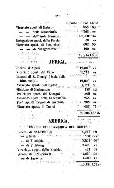 Annali della propagazione della fede raccolta periodica delle lettere dei vescovi e dei missionarj delle missioni nei due mondi ... che forma il seguito delle Lettere edificanti