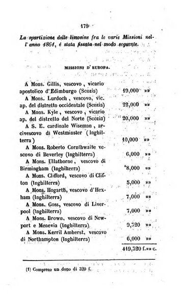 Annali della propagazione della fede raccolta periodica delle lettere dei vescovi e dei missionarj delle missioni nei due mondi ... che forma il seguito delle Lettere edificanti