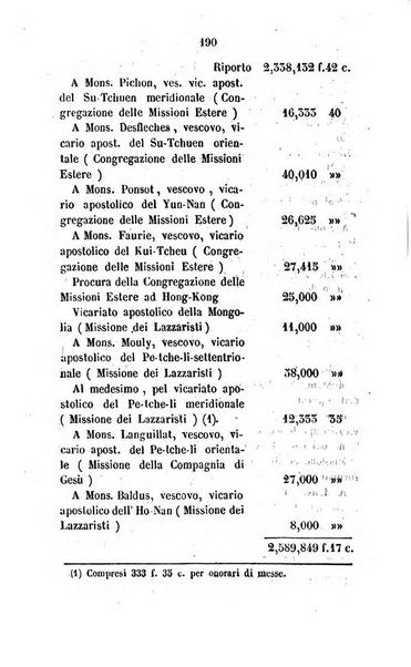 Annali della propagazione della fede raccolta periodica delle lettere dei vescovi e dei missionarj delle missioni nei due mondi ... che forma il seguito delle Lettere edificanti