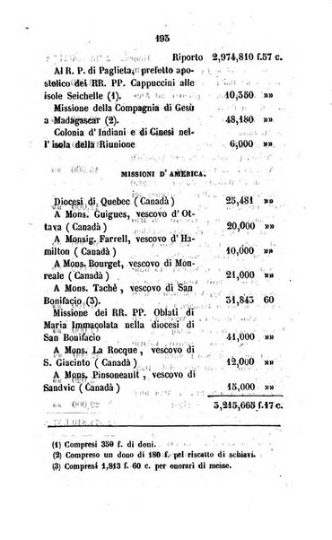 Annali della propagazione della fede raccolta periodica delle lettere dei vescovi e dei missionarj delle missioni nei due mondi ... che forma il seguito delle Lettere edificanti