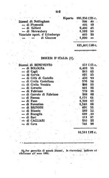 Annali della propagazione della fede raccolta periodica delle lettere dei vescovi e dei missionarj delle missioni nei due mondi ... che forma il seguito delle Lettere edificanti