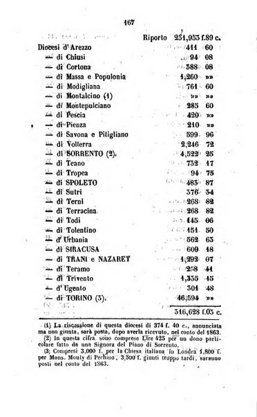 Annali della propagazione della fede raccolta periodica delle lettere dei vescovi e dei missionarj delle missioni nei due mondi ... che forma il seguito delle Lettere edificanti