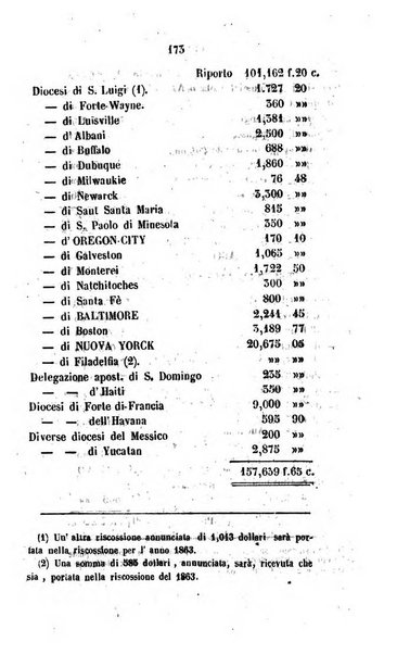 Annali della propagazione della fede raccolta periodica delle lettere dei vescovi e dei missionarj delle missioni nei due mondi ... che forma il seguito delle Lettere edificanti