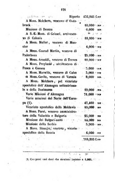 Annali della propagazione della fede raccolta periodica delle lettere dei vescovi e dei missionarj delle missioni nei due mondi ... che forma il seguito delle Lettere edificanti