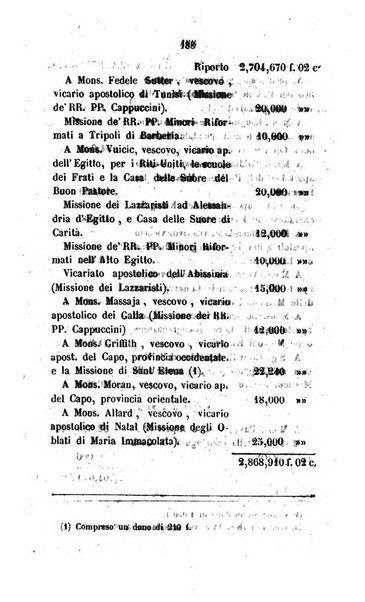 Annali della propagazione della fede raccolta periodica delle lettere dei vescovi e dei missionarj delle missioni nei due mondi ... che forma il seguito delle Lettere edificanti