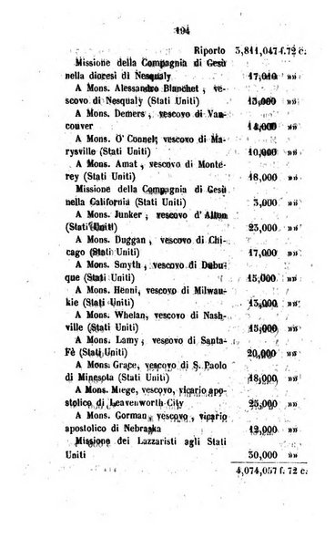 Annali della propagazione della fede raccolta periodica delle lettere dei vescovi e dei missionarj delle missioni nei due mondi ... che forma il seguito delle Lettere edificanti