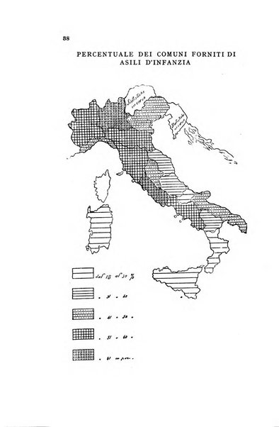 Annali della pubblica istruzione 1. Scuola elementare