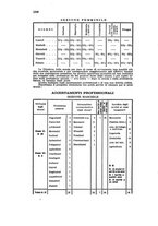 giornale/TO00175271/1924-1925/unico/00000152