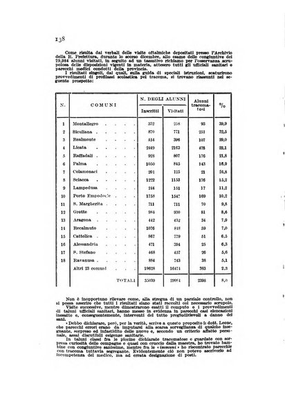 Annali della pubblica istruzione 1. Scuola elementare