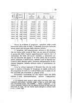 giornale/TO00175271/1926-1927/unico/00000089