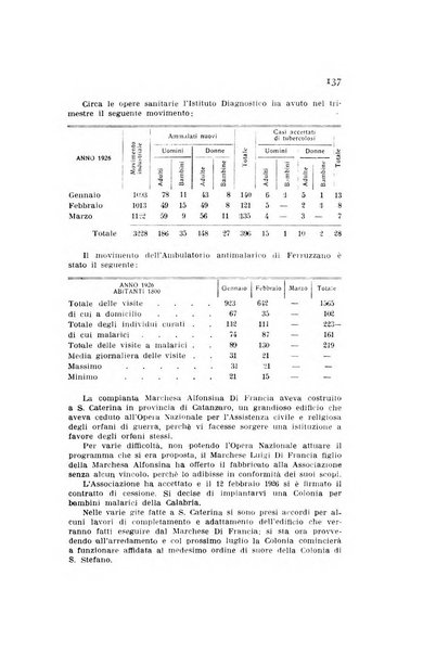 Annali della pubblica istruzione 1. Scuola elementare