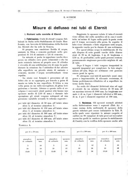 Annali della Scuola d'ingegneria di Padova