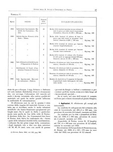 Annali della Scuola d'ingegneria di Padova